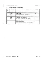 Предварительный просмотр 27 страницы Navico RT6500 Service Manual