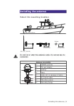 Preview for 9 page of Navico WM-2 Installation Manual