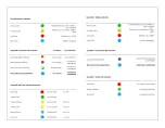 Preview for 2 page of Navicom Dynamics GyroPilot Quick Start Manual