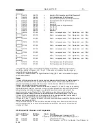 Preview for 14 page of NAVICOM RT-420 Instruction Manual