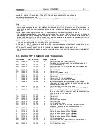 Preview for 22 page of NAVICOM RT-420DSC User Manual