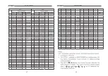 Preview for 27 page of NAVICOM RT-550BT Owner'S Manual