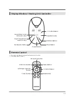 Предварительный просмотр 13 страницы Navien Comfort-Mate EQM301-QSUS User Manual