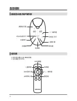 Preview for 46 page of Navien Comfort-Mate EQM301-QSUS User Manual