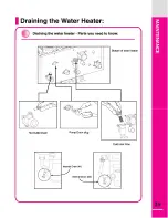 Preview for 25 page of Navien CR-180(A) Owner'S Operation Manual