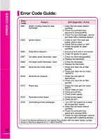 Preview for 32 page of Navien CR-180(A) Owner'S Operation Manual