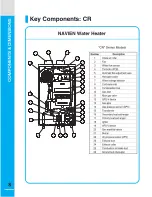 Preview for 8 page of Navien CR-180 Installation Manual