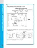 Preview for 36 page of Navien CR-180 Installation Manual