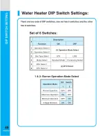 Preview for 40 page of Navien CR-180 Installation Manual