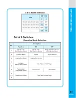 Preview for 41 page of Navien CR-180 Installation Manual