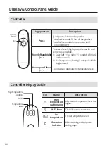 Preview for 10 page of Navien EME501 User Manual