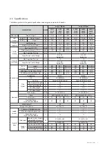 Preview for 9 page of Navien LCB700-21RS Installation & Operation Manual