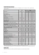 Preview for 10 page of Navien LCB700-21RS Installation & Operation Manual