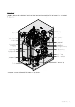 Preview for 13 page of Navien LCB700-21RS Installation & Operation Manual