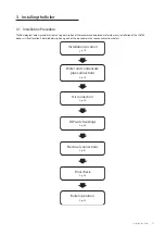 Preview for 17 page of Navien LCB700-21RS Installation & Operation Manual