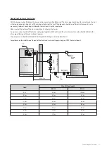 Preview for 31 page of Navien LCB700-21RS Installation & Operation Manual