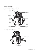 Preview for 33 page of Navien LCB700-21RS Installation & Operation Manual