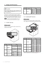 Preview for 38 page of Navien LCB700-21RS Installation & Operation Manual