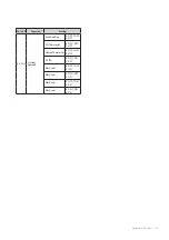 Preview for 39 page of Navien LCB700-21RS Installation & Operation Manual