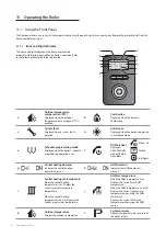 Preview for 52 page of Navien LCB700-21RS Installation & Operation Manual