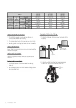 Preview for 74 page of Navien LCB700-21RS Installation & Operation Manual