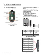 Предварительный просмотр 8 страницы Navien LonWorks Gateway Installation & Operation Manual