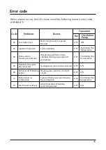 Preview for 25 page of Navien LST-58K Instruction Manual