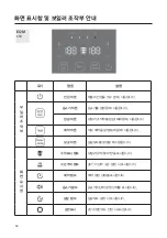 Preview for 32 page of Navien Mate EQM 350 User Manual