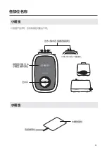 Preview for 51 page of Navien Mate EQM 350 User Manual