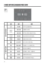 Preview for 52 page of Navien Mate EQM 350 User Manual