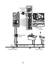 Preview for 84 page of Navien NaviCirc Installation And Operation Manual