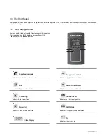 Preview for 7 page of Navien NBH Series User'S Information Manual