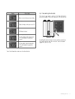 Preview for 11 page of Navien NBH Series User'S Information Manual