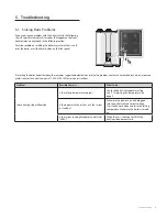 Preview for 21 page of Navien NBH Series User'S Information Manual