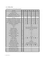 Предварительный просмотр 8 страницы Navien NCB-20LHWE Installation & Operation Manual