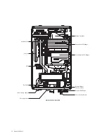 Предварительный просмотр 12 страницы Navien NCB-20LHWE Installation & Operation Manual