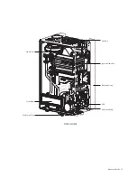 Предварительный просмотр 13 страницы Navien NCB-20LHWE Installation & Operation Manual