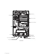 Предварительный просмотр 14 страницы Navien NCB-20LHWE Installation & Operation Manual