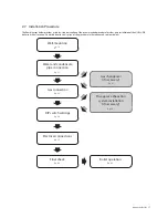 Предварительный просмотр 17 страницы Navien NCB-20LHWE Installation & Operation Manual