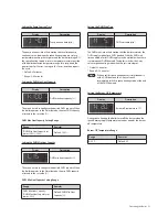 Предварительный просмотр 51 страницы Navien NCB-20LHWE Installation & Operation Manual