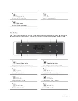 Preview for 9 page of Navien NCB-24LDWE User'S Information Manual