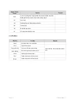 Preview for 33 page of Navien NCB-24LSWE Service Manual