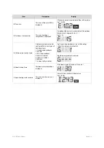 Preview for 40 page of Navien NCB-24LSWE Service Manual