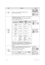 Preview for 49 page of Navien NCB-24LSWE Service Manual