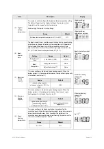 Preview for 50 page of Navien NCB-24LSWE Service Manual