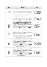 Preview for 52 page of Navien NCB-24LSWE Service Manual