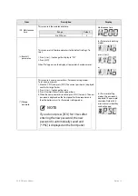 Preview for 54 page of Navien NCB-24LSWE Service Manual