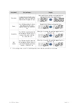 Preview for 56 page of Navien NCB-24LSWE Service Manual