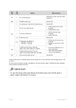 Preview for 83 page of Navien NCB-24LSWE Service Manual