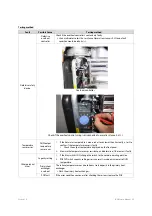 Preview for 97 page of Navien NCB-24LSWE Service Manual